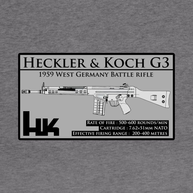 HECKLER & KOCH G3 by theanomalius_merch